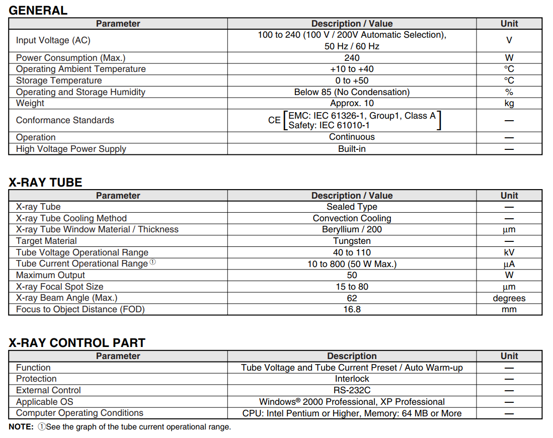 110kV tube parameters